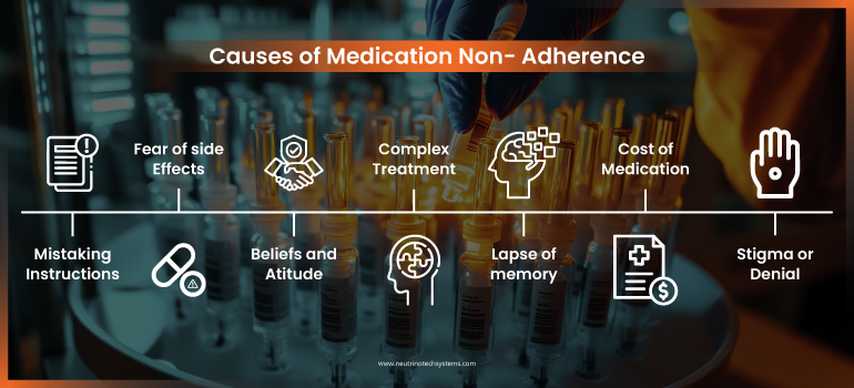 Elevating Patient Adherence: A Strategic Imperative in Modern Healthcare - Neutrino Tech Systems