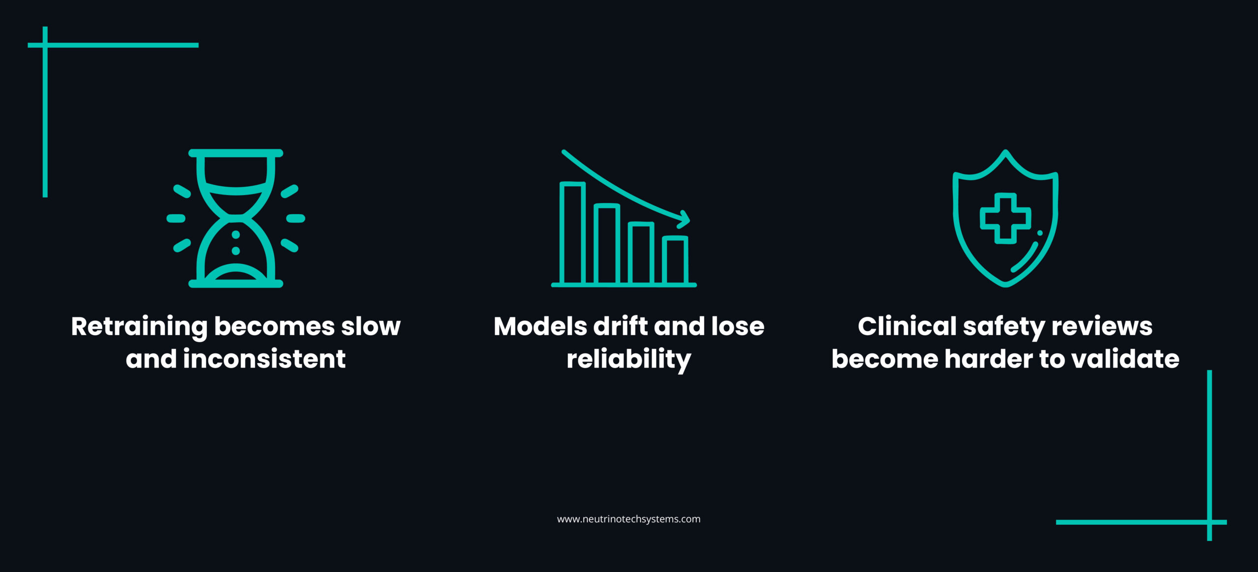 AI in clinical trials